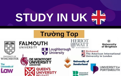 TỔNG HỢP THÔNG TIN HỌC BỔNG DU HỌC ANH QUỐC 2022 MỚI NHẤT