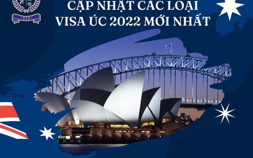 CẬP NHẬT CÁC LOẠI VISA ÚC 2022 MỚI NHẤT