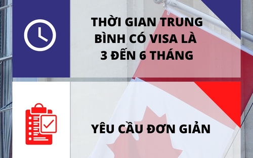 Định cư Canada với Work Permit Visa
