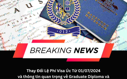 Thay Đổi Lệ Phí Visa Úc Từ 01/07/2024