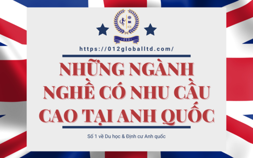 Những Ngành Nghề Có Nhu Cầu Cao tại Anh Quốc (2024)