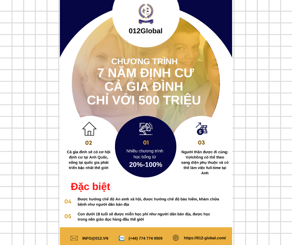 Chương trình Định cư Anh Quốc